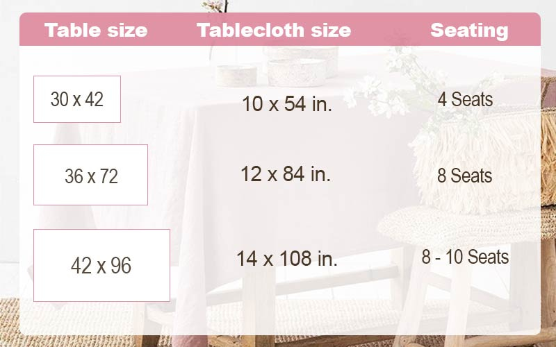 table runner size